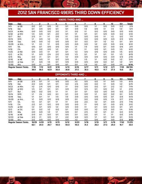 2012-GameRelease-Divisional