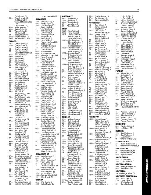 NCAA Division I Football Awards (Award Winners)