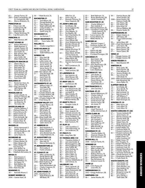 NCAA Division I Football Awards (Award Winners)