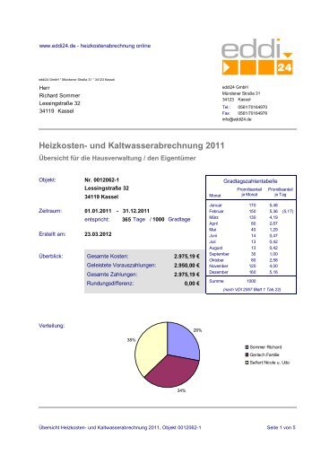 PDF-Übersicht - eddi24