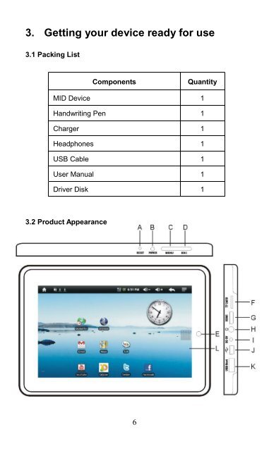 CnM Touchpad II User Manual - KMS Components