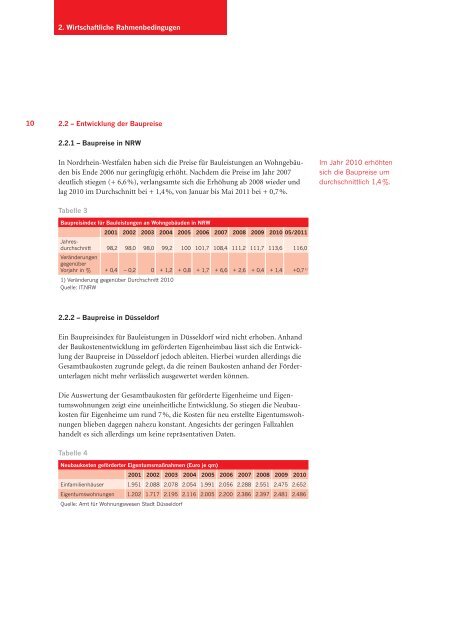 Wohnungsmarkt Düsseldorf 2010/2011 - Stadt Düsseldorf