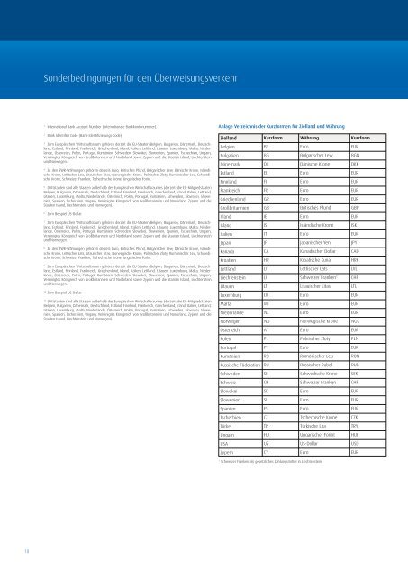 Wichtige Verbraucherinformationen - EDEKABANK AG