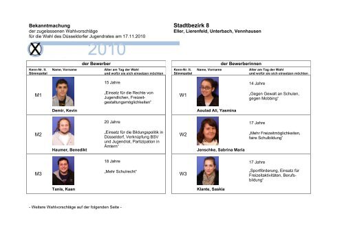 Neues Fenster: Kandidatinnen und Kandidaten im Stadtbezirk 08