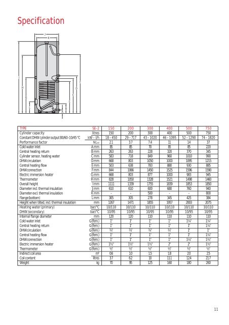 Two-wire eBUS cable