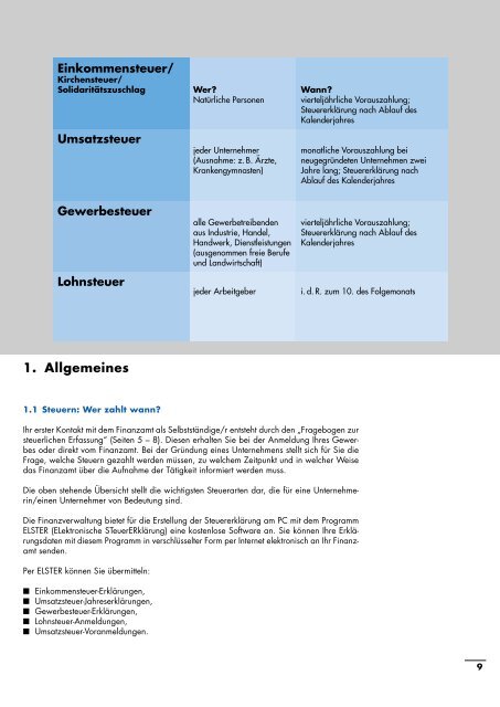 Download PDF-Datei (6,9 MB) - Stadt Düsseldorf