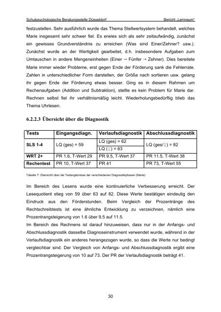 Bericht über die Fördernaßnahme "Lernraum" in der ...