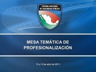 Presentación Profesionalización Subsemun - Secretariado Ejecutivo