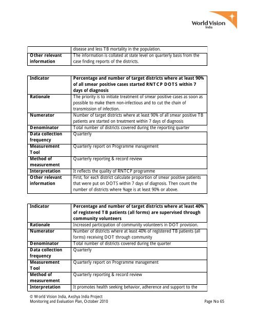 MONITORING AND EVALUATION PLAN - TBC India