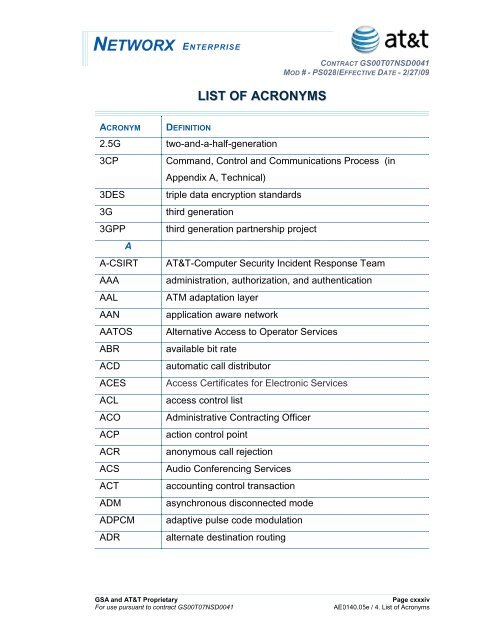 LIST OF ACRONYMS - AT&amp;T