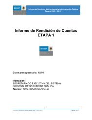Informe de Rendición de Cuentas ETAPA 1 - Secretariado Ejecutivo