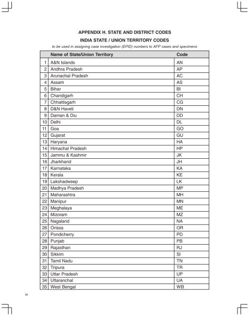 State Code List Under GST State State Code List Under GST 51 OFF state-code-list-under-gst-state-state-code-list-under-gst-51-off