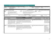 matriz de indicadores para resultados (mir) 2011 - Secretariado ...