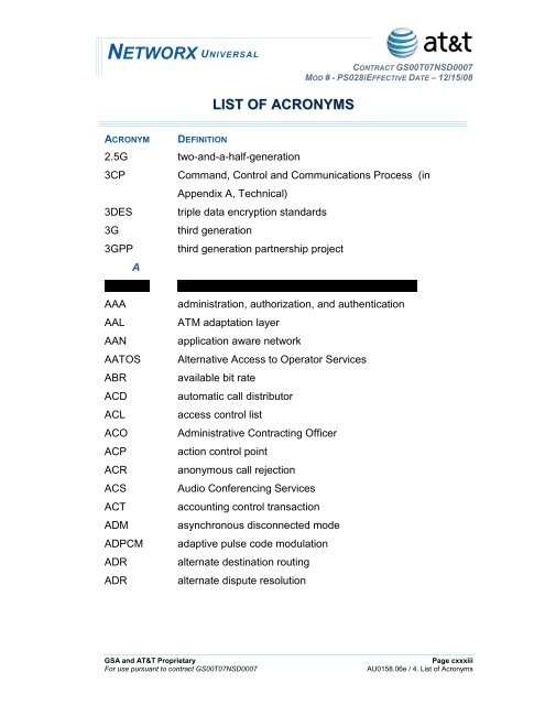 Networx Universal At Amp T