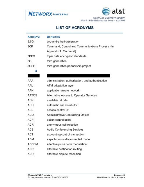 networx universal - AT&T