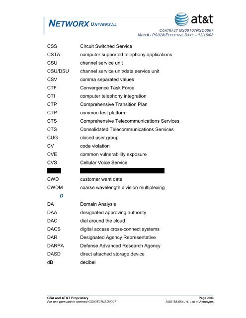 networx universal - AT&T