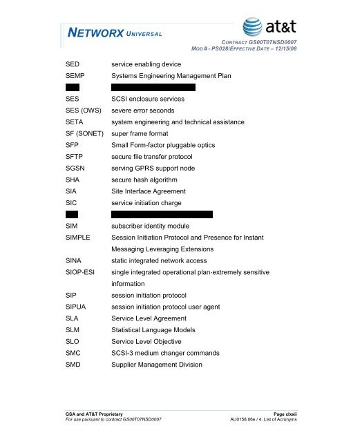 networx universal - AT&T