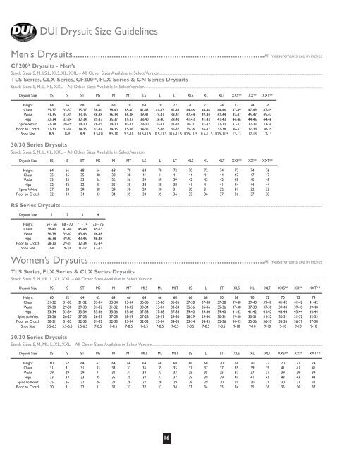 Die Stock Size Chart