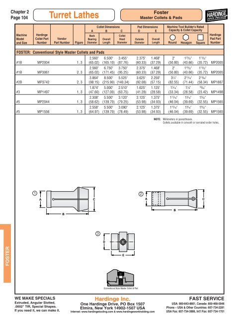 Turret Lathes - Hardinge Inc.