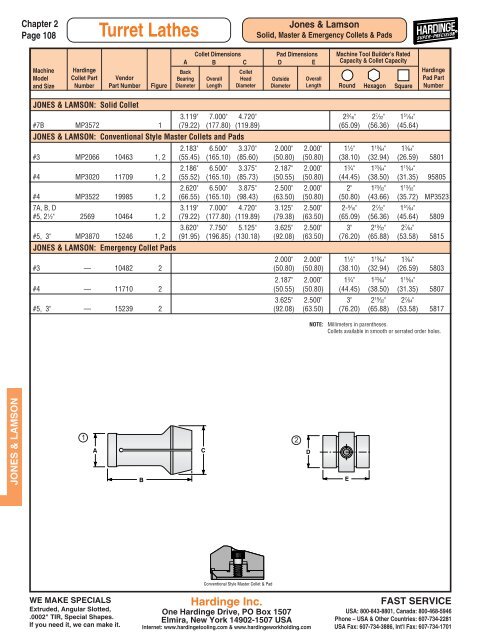 Turret Lathes - Hardinge Inc.