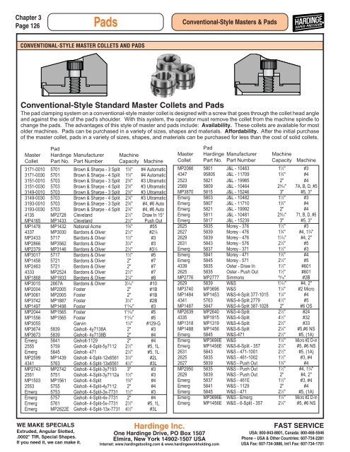 Turret Lathes - Hardinge Inc.