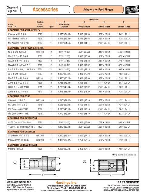 Turret Lathes - Hardinge Inc.