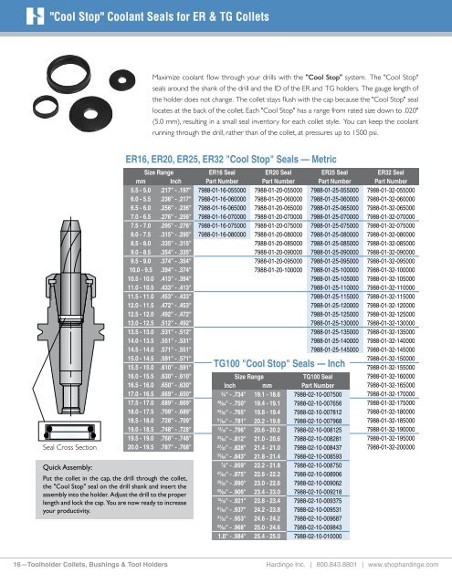 Hardinge Tool Holders, Toolholder Collets and Bushings Catalog ...