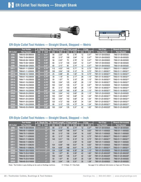 Hardinge Tool Holders, Toolholder Collets and Bushings Catalog ...