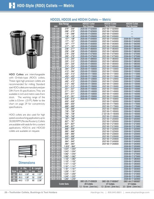 Hardinge Tool Holders, Toolholder Collets and Bushings Catalog ...