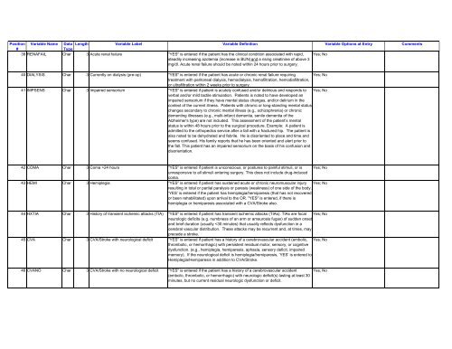 User Guide for the Participant Use Data File - ACS NSQIP