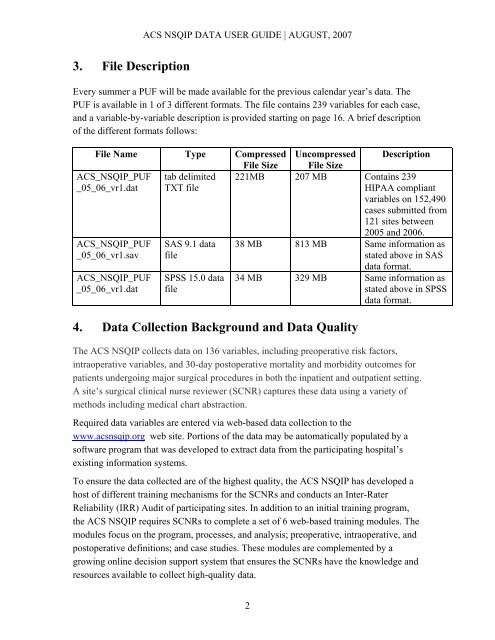 User Guide for the Participant Use Data File - ACS NSQIP