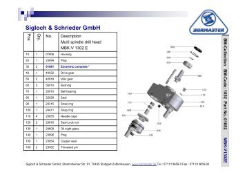 Sigloch & Schrieder GmbH - BORMASTER - Sigloch&Schrieder GmbH