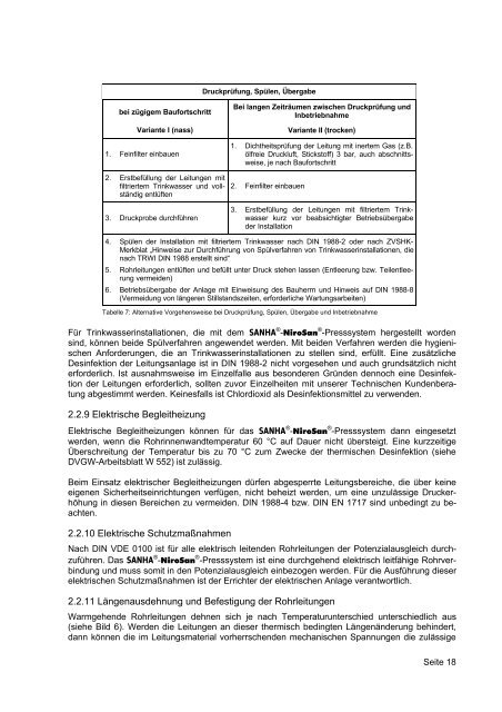 Technische Information und Montageanleitung Pressfittings