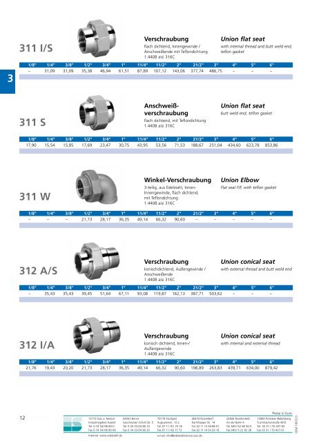 Preisliste Gewindefittings.pdf Pricelist Threaded fittings