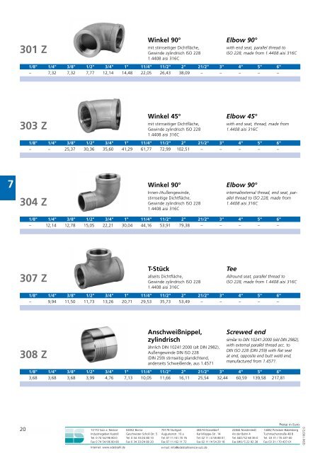 Preisliste Gewindefittings.pdf Pricelist Threaded fittings