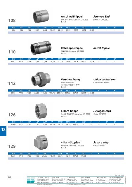 Preisliste Gewindefittings.pdf Pricelist Threaded fittings