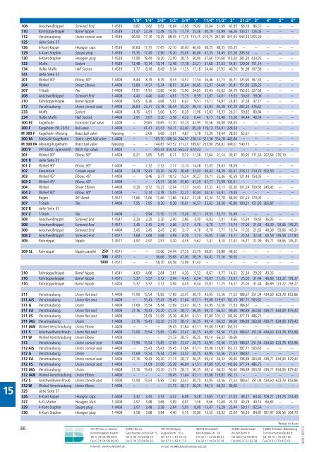 Preisliste Gewindefittings.pdf Pricelist Threaded fittings