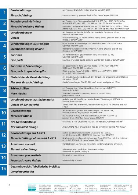 Preisliste Gewindefittings.pdf Pricelist Threaded fittings