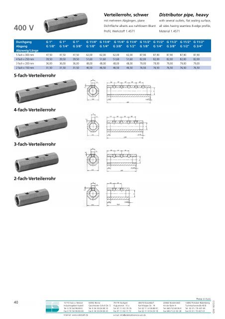 Preisliste Gewindefittings.pdf Pricelist Threaded fittings