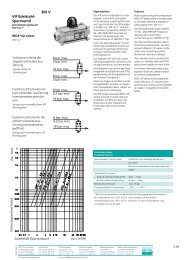 300 V - Edelstahlservice Sulz