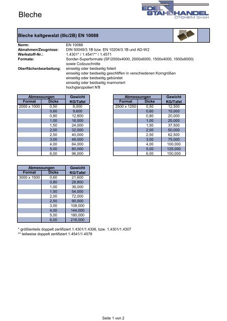 5.1-Bleche kw gewalzt - bei Edelstahlhandel Ötigheim GmbH