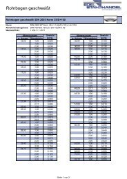 6.5-Rohrbogen geschweißt - bei Edelstahlhandel Ötigheim GmbH