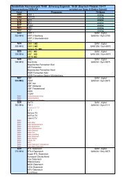 17 Transponder QPSK-QAM (ASTRA+HOTBIRD) + 7 ... - SATEC