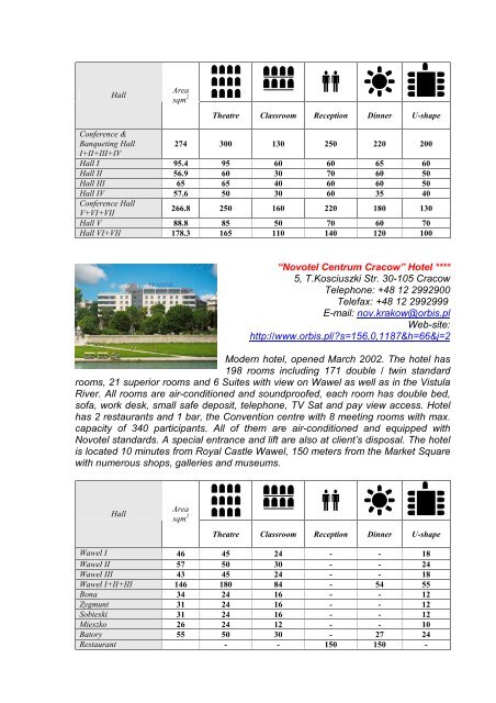 Cracow MICE Manual _updated February 08_ - Viahansa.com