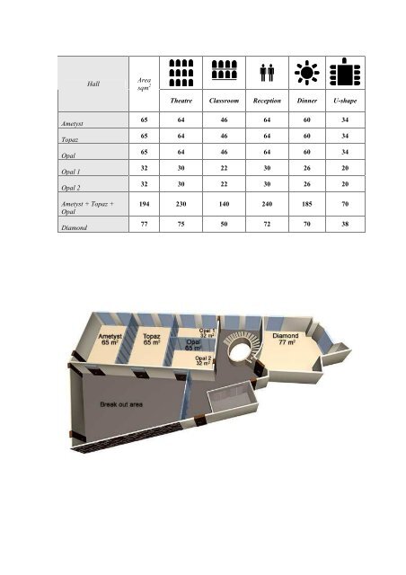 Cracow MICE Manual _updated February 08_ - Viahansa.com