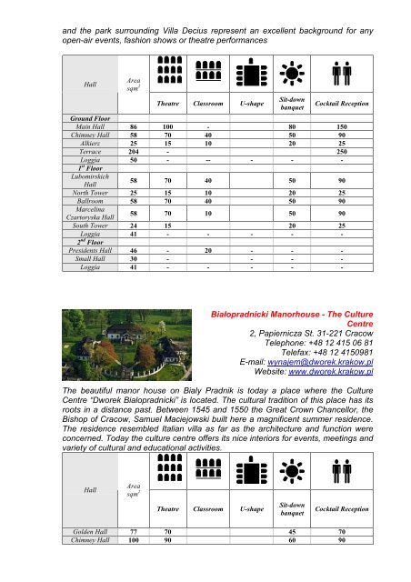 Cracow MICE Manual _updated February 08_ - Viahansa.com