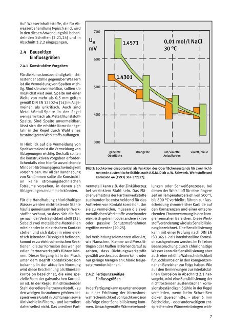 2 Beständigkeit von Edelstahl Rostfrei in chloridhaltigen Wässern ...
