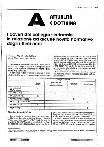 I doveri del collegio sindacale in relazione ad - Studio Righini ...