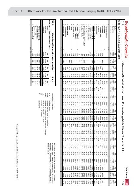 Programm des Olbernhauer Weihnachtsmarktes