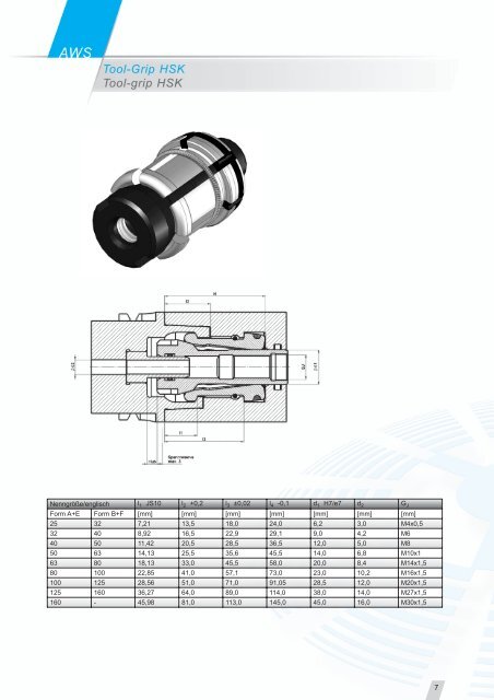 ORTLIEB Präzisions-Spannzeuge GmbH & Co ... - Centerline Inc